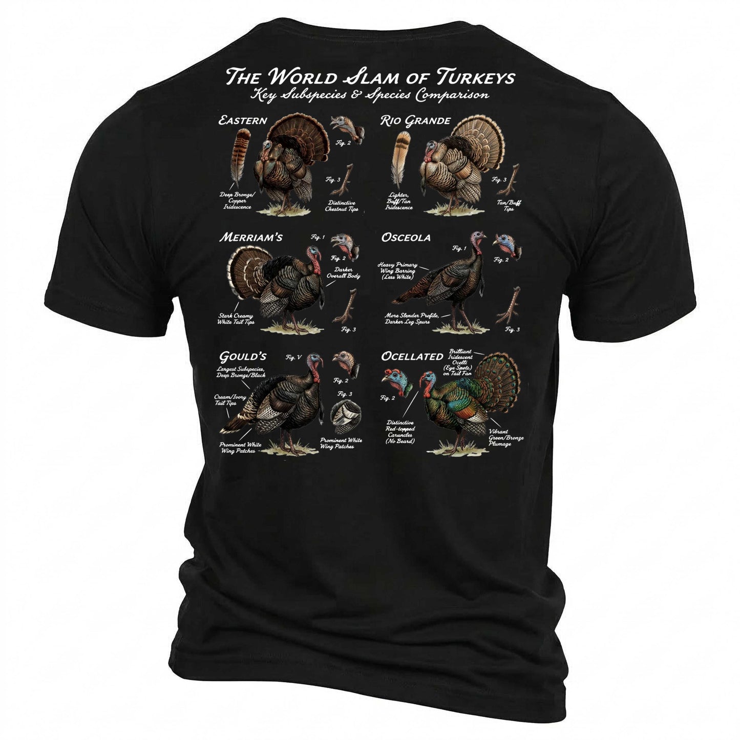 World Slam Turkey Hunting T-Shirt
