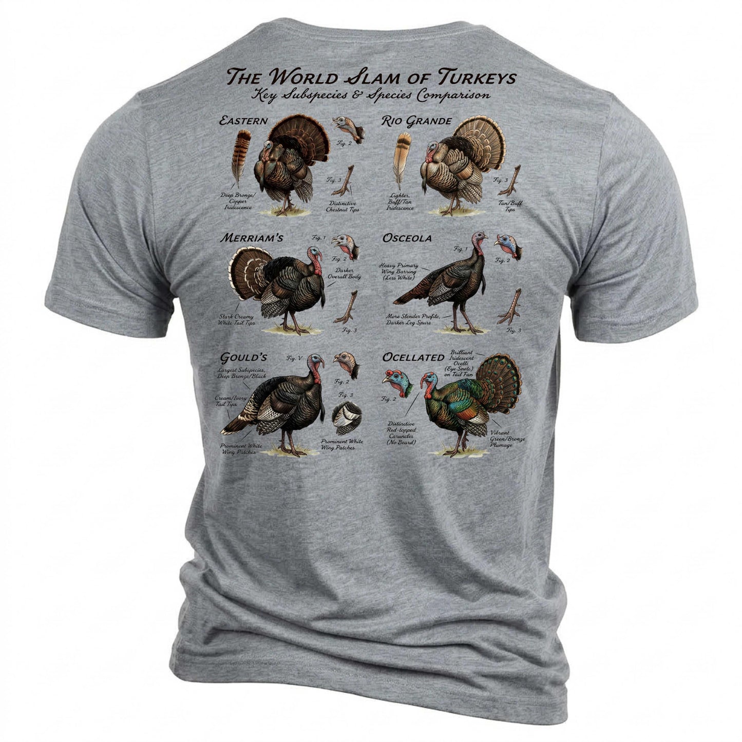 World Slam Turkey Hunting T-Shirt