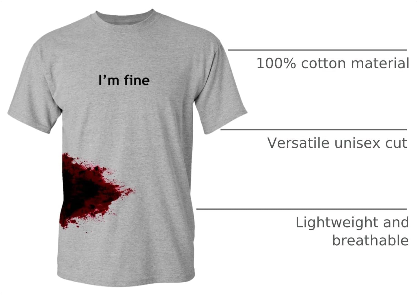 Feelin Good Tees I'm Fine Bloody Wrap Around Halloween Costume Graphic T-Shirt